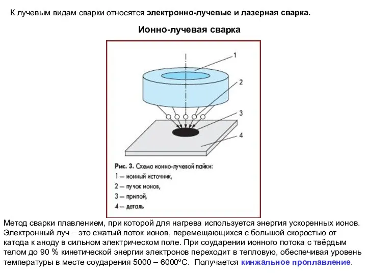 Ионно-лучевая сварка К лучевым видам сварки относятся электронно-лучевые и лазерная