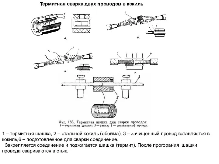 Термитная сварка двух проводов в кокиль 1 – термитная шашка,