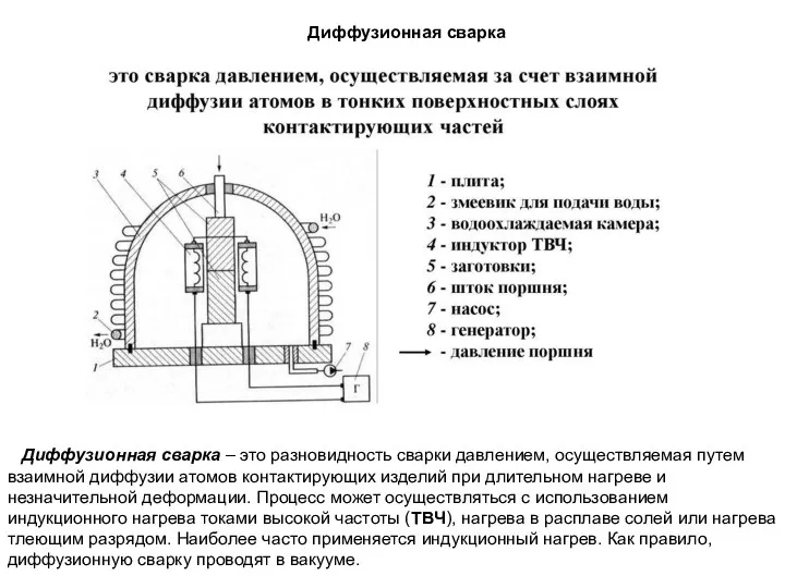 Диффузионная сварка Диффузионная сварка – это разновидность сварки давлением, осуществляемая