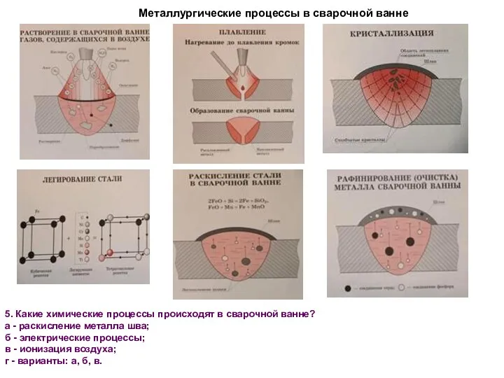 Металлургические процессы в сварочной ванне 5. Какие химические процессы происходят