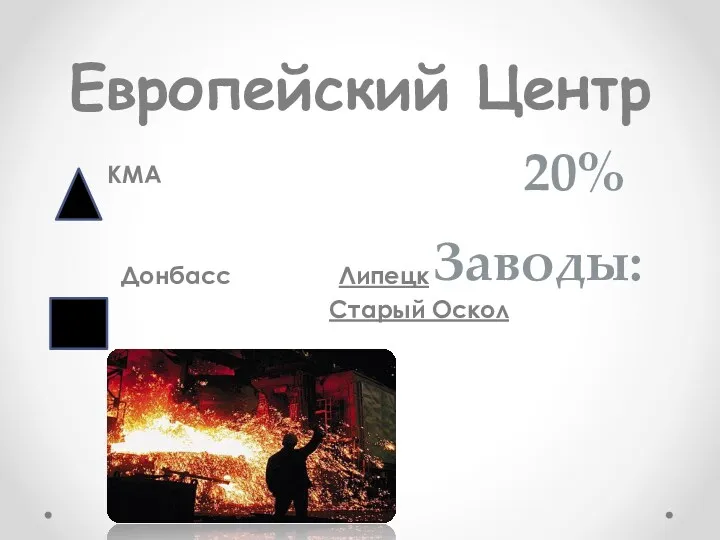 Европейский Центр КМА Донбасс Липецк Старый Оскол 20% Заводы: