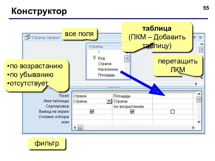 Конструктор таблица (ПКМ – Добавить таблицу) перетащить ЛКМ все поля по возрастанию по убыванию отсутствует фильтр