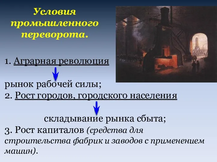 Условия промышленного переворота. 1. Аграрная революция рынок рабочей силы; 2.