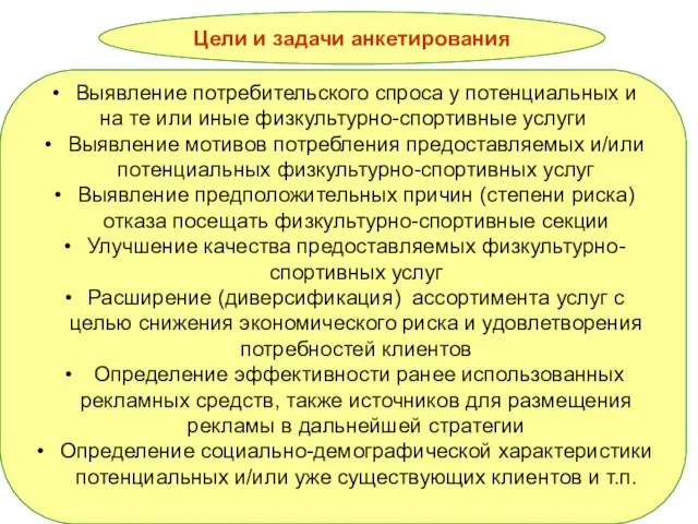 Цели и задачи анкетирования Выявление потребительского спроса у потенциальных и на те или