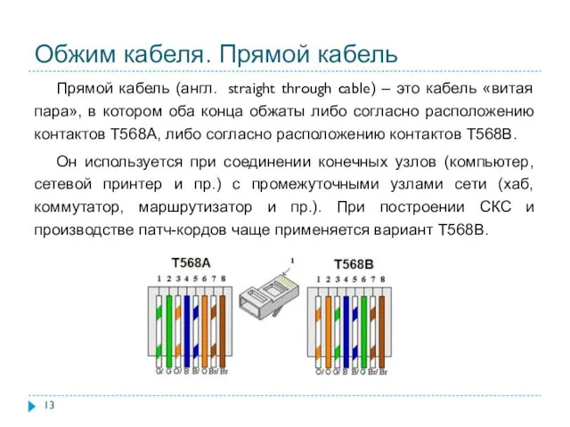 Прямой кабель (англ. straight through cable) – это кабель «витая