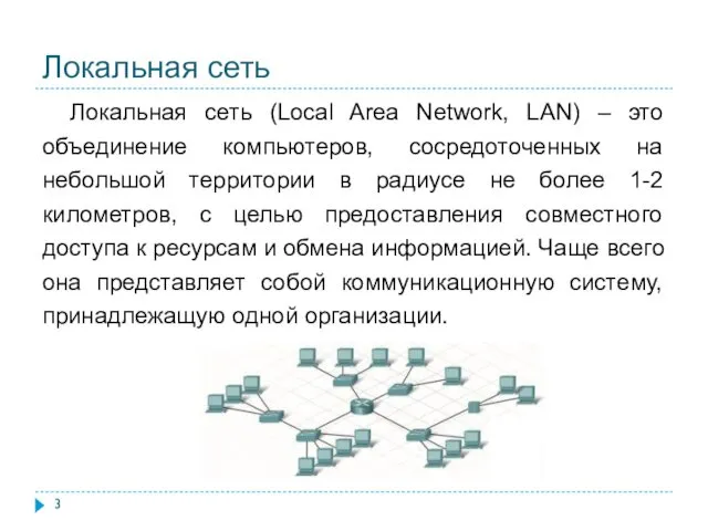 Локальная сеть Локальная сеть (Local Area Network, LAN) – это