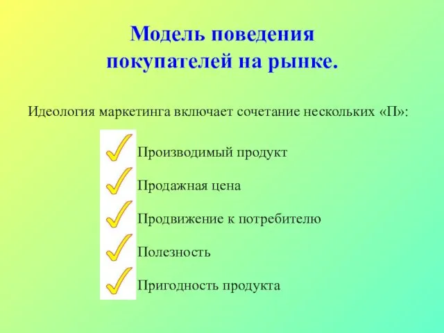 Модель поведения покупателей на рынке. Идеология маркетинга включает сочетание нескольких