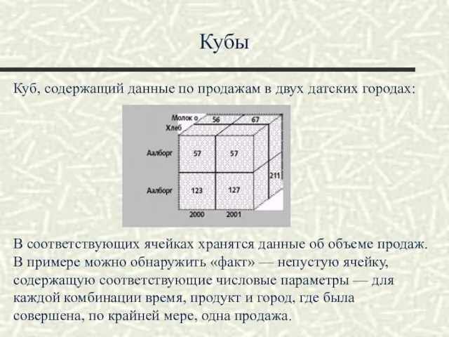 Кубы Куб, содержащий данные по продажам в двух датских городах: В соответствующих ячейках