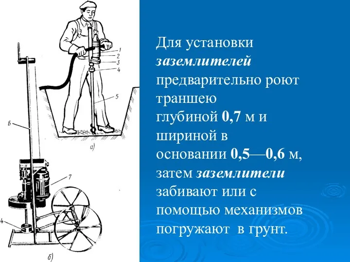 Для установки заземлителей предварительно роют траншею глубиной 0,7 м и