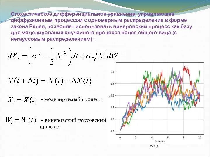 Стохастическое дифференциальное уравнение, управляющее диффузионным процессом с одномерным распределение в форме закона Релея,