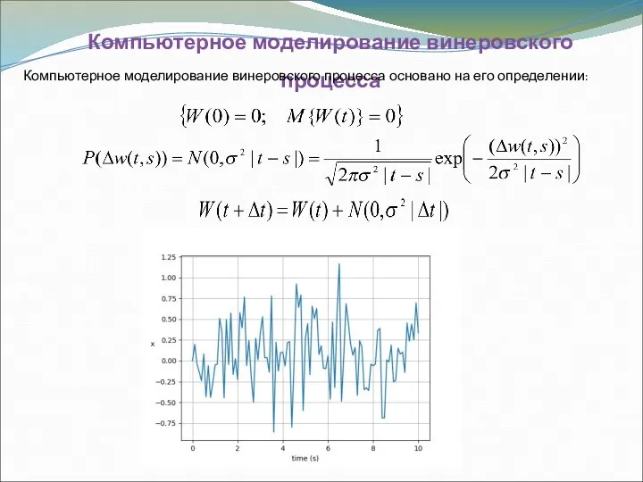 Компьютерное моделирование винеровского процесса Компьютерное моделирование винеровского процесса основано на его определении: