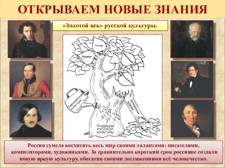 ОТКРЫВАЕМ НОВЫЕ ЗНАНИЯ «Золотой век» русской культуры. Россия сумела восхитить