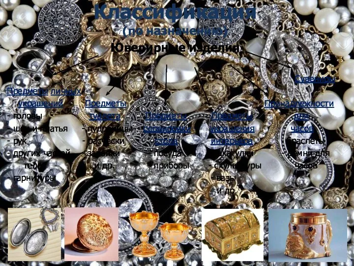 Классификация (по назначению) Ювелирные изделия Сувениры Предметы личных украшений Предметы