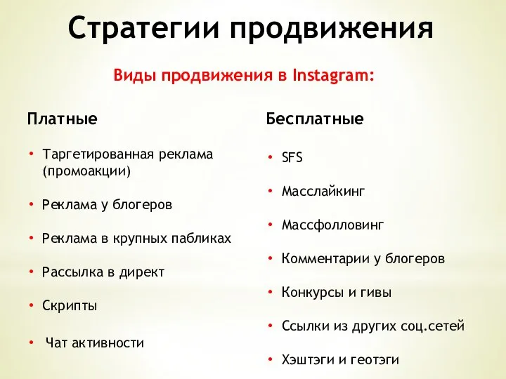 Стратегии продвижения Виды продвижения в Instagram: Платные Таргетированная реклама (промоакции)