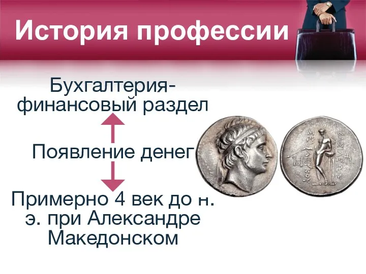 Бухгалтерия-финансовый раздел Появление денег Примерно 4 век до н.э. при Александре Македонском История профессии