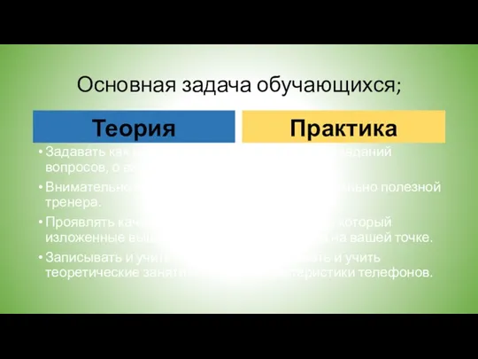 Основная задача обучающихся; Теория Задавать как можно больше вопросов, о