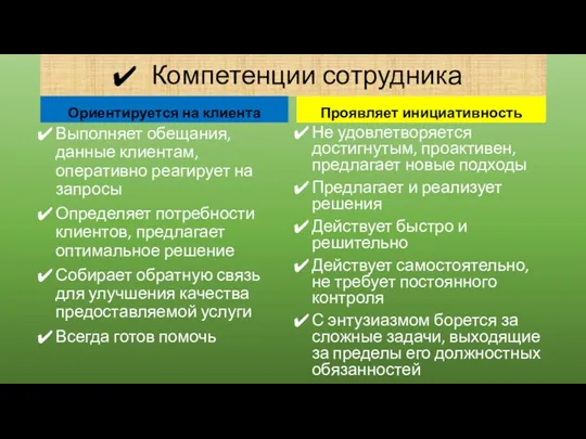 Компетенции сотрудника Ориентируется на клиента Выполняет обещания, данные клиентам, оперативно