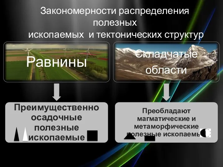 Закономерности распределения полезных ископаемых и тектонических структур