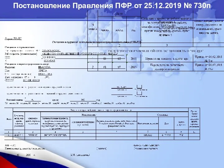 Постановление Правления ПФР от 25.12.2019 № 730п