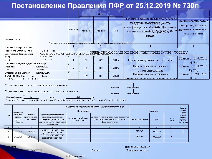 Постановление Правления ПФР от 25.12.2019 № 730п