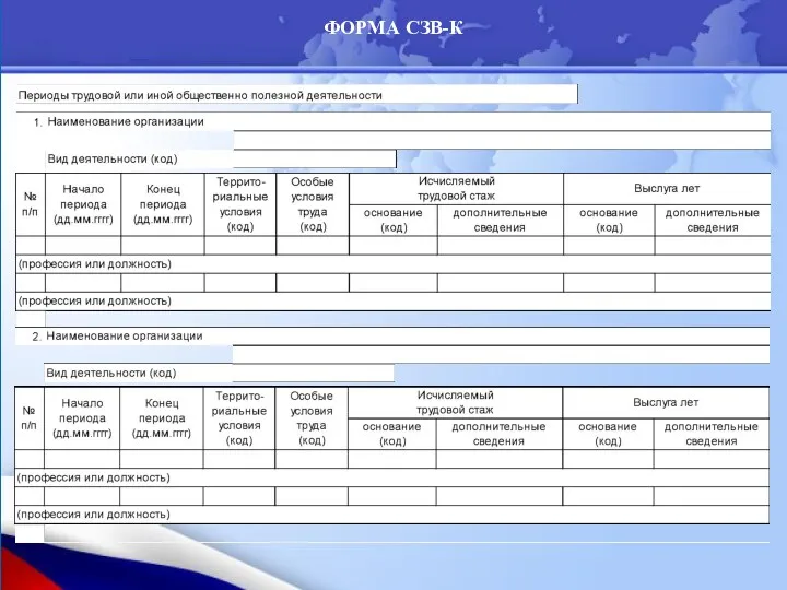 ФОРМА СЗВ-К ФОРМА СЗВ-К