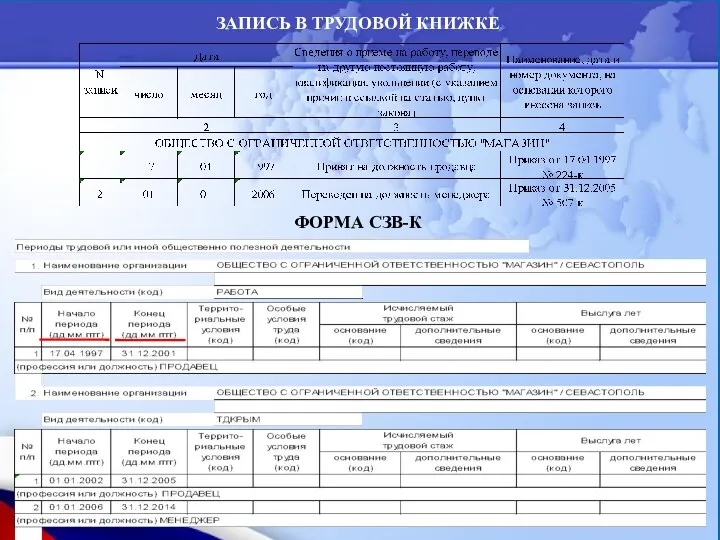 ЗАПИСЬ В ТРУДОВОЙ КНИЖКЕ ФОРМА СЗВ-К