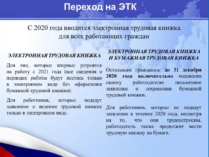 Переход на ЭТК С 2020 года вводится электронная трудовая книжка для всех работающих граждан