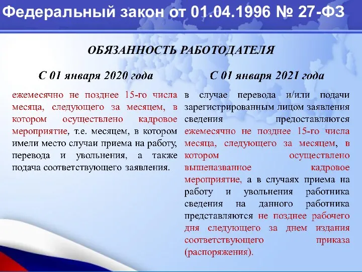 Федеральный закон от 01.04.1996 № 27-ФЗ ОБЯЗАННОСТЬ РАБОТОДАТЕЛЯ