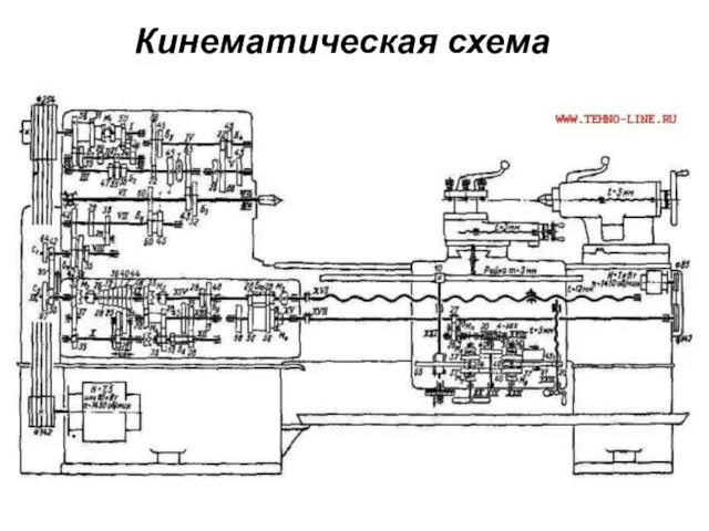 Кинематическая схема