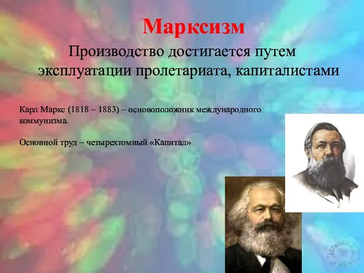 Производство достигается путем эксплуатации пролетариата, капиталистами Марксизм Карл Маркс (1818