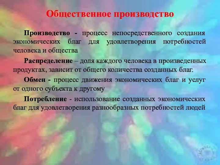 Общественное производство Производство - процесс непосредственного создания экономических благ для