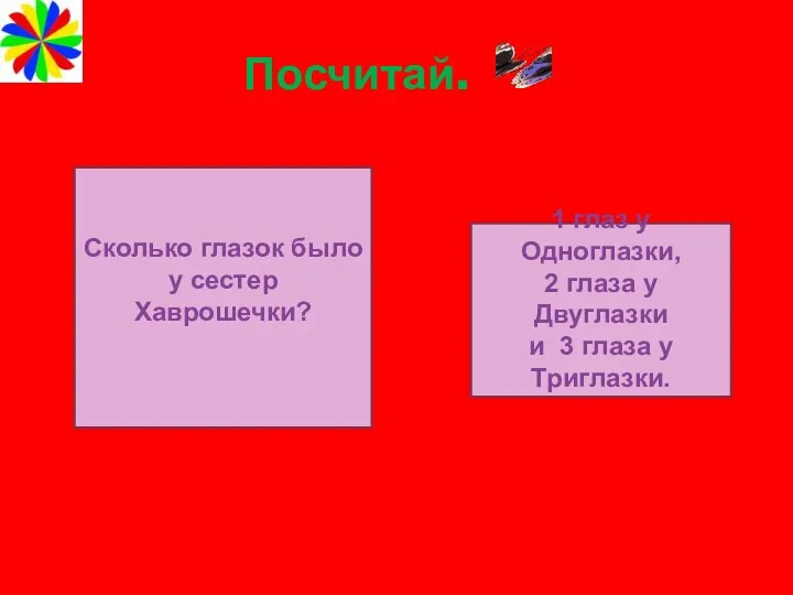 Посчитай. Сколько глазок было у сестер Хаврошечки? 1 глаз у