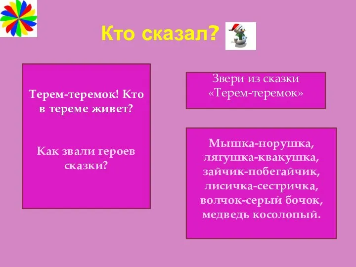 Кто сказал? Терем-теремок! Кто в тереме живет? Как звали героев