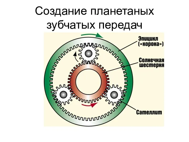 Создание планетаных зубчатых передач