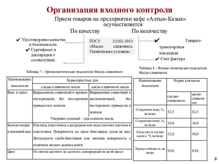 Прием товаров на предприятии кафе «Алтын-Казык» осуществляется По качеству По