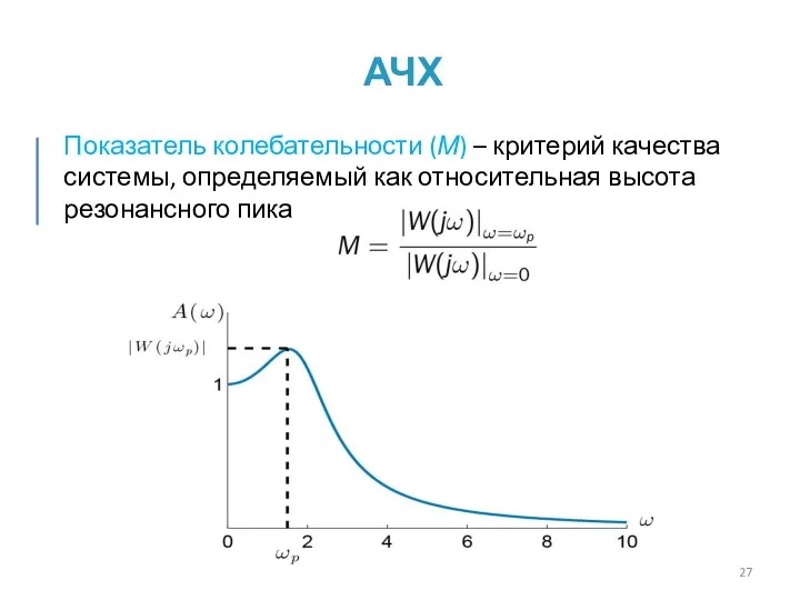 АЧХ Показатель колебательности (М) – критерий качества системы, определяемый как относительная высота резонансного пика