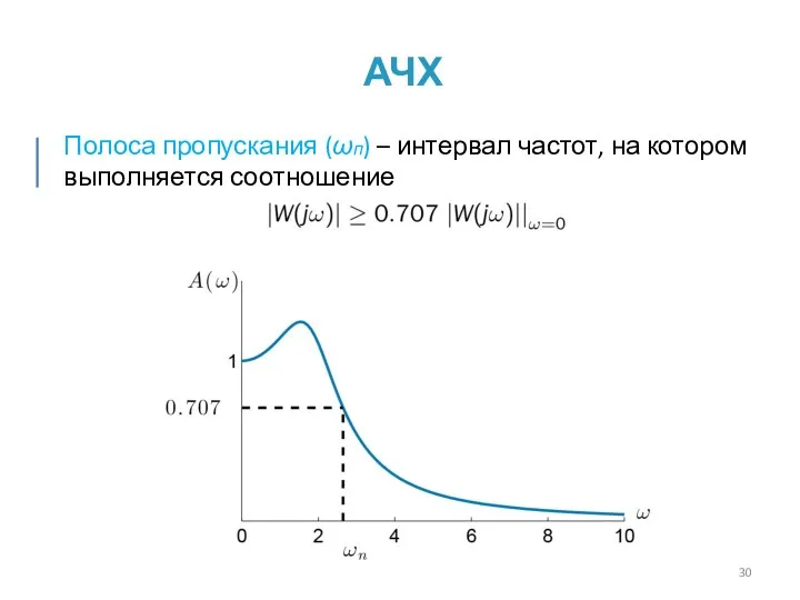 АЧХ Полоса пропускания (ωп) – интервал частот, на котором выполняется соотношение