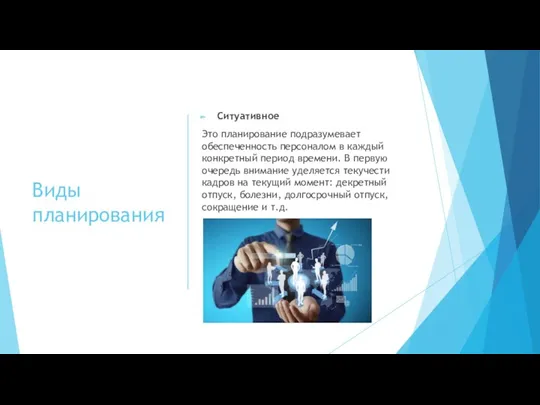 Виды планирования Ситуативное Это планирование подразумевает обеспеченность персоналом в каждый