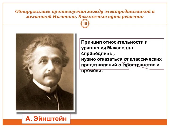 Обнаружились противоречия между электродинамикой и механикой Ньютона. Возможные пути решения: