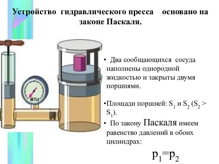 Два сообщающихся сосуда наполнены однородной жидкостью и закрыты двумя поршнями.