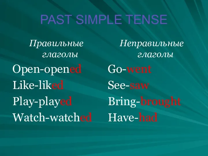 PAST SIMPLE TENSE Правильные глаголы Open-opened Like-liked Play-played Watch-watched Неправильные глаголы Go-went See-saw Bring-brought Have-had