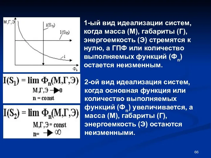1-ый вид идеализации систем, когда масса (М), габариты (Г), энергоемкость