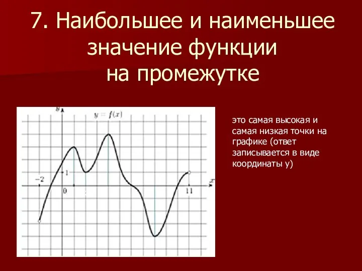 7. Наибольшее и наименьшее значение функции на промежутке это самая