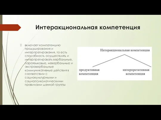 Интеракциональная компетенция включает компетенцию продуцирования и интерпретирования, то есть способность