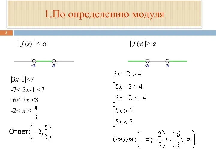 1.По определению модуля | f (x) | | f (x) |> а -a