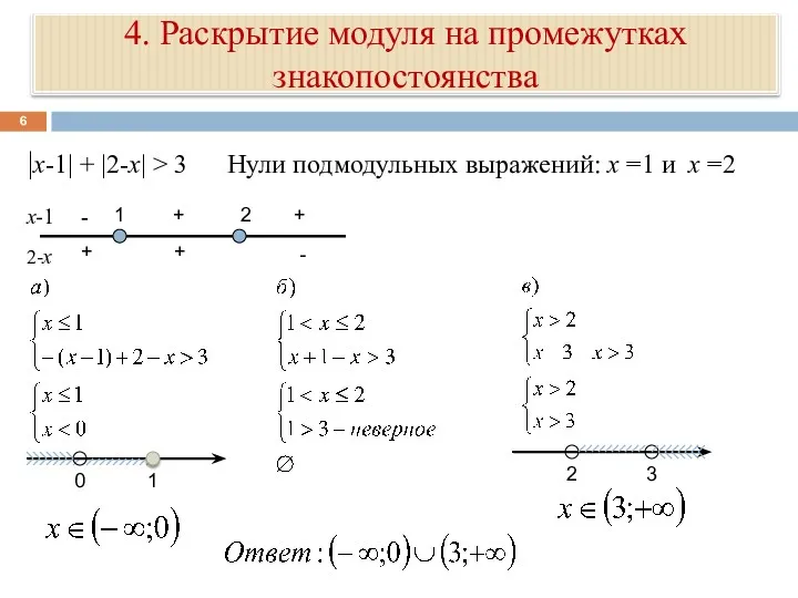 4. Раскрытие модуля на промежутках знакопостоянства |x-1| + |2-x| >