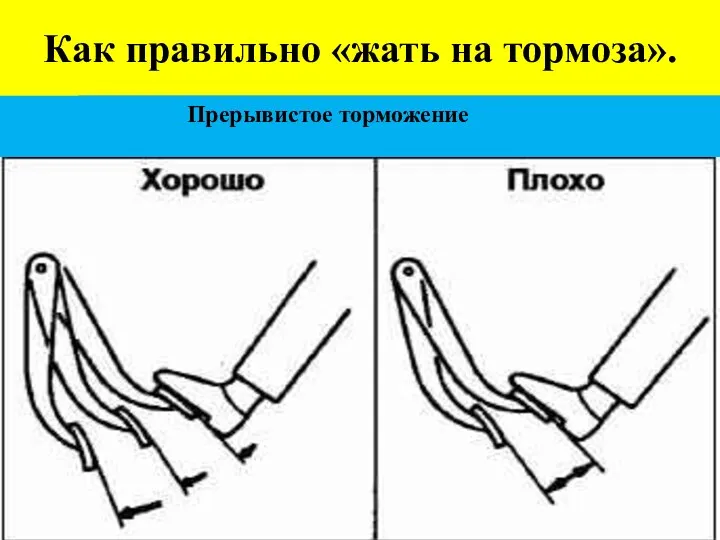 Как правильно «жать на тормоза». Прерывистое торможение