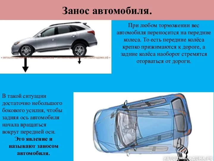 Занос автомобиля. При любом торможении вес автомобиля переносится на передние