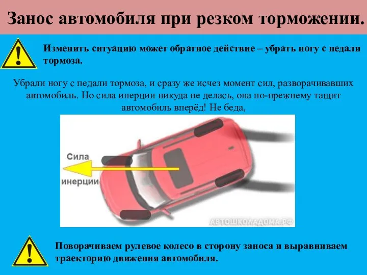 Занос автомобиля при резком торможении. Убрали ногу с педали тормоза,