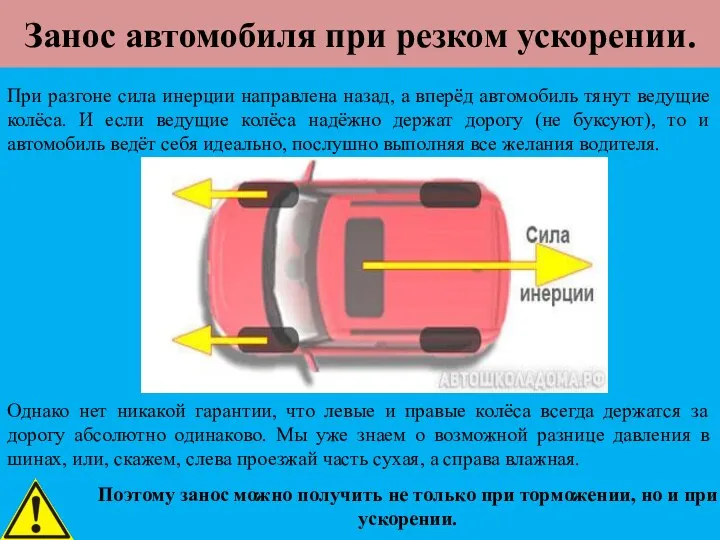 Занос автомобиля при резком ускорении. При разгоне сила инерции направлена